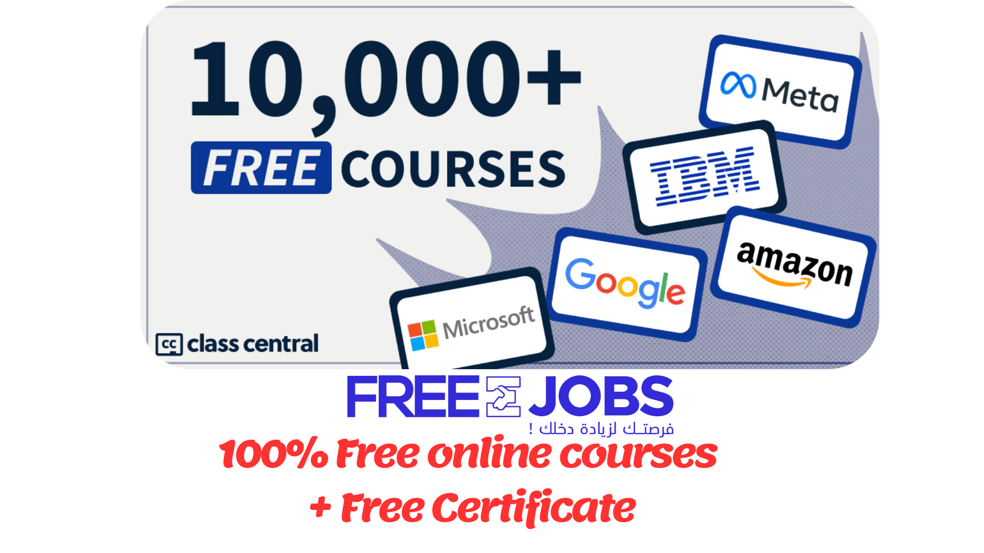 100% Free online courses + Free Certificate