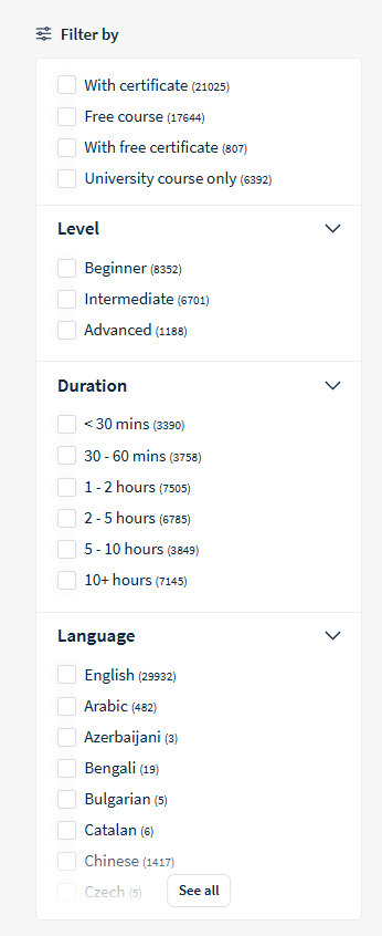 Class Central Online Courses