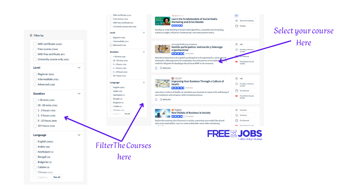 Class Central Online Courses