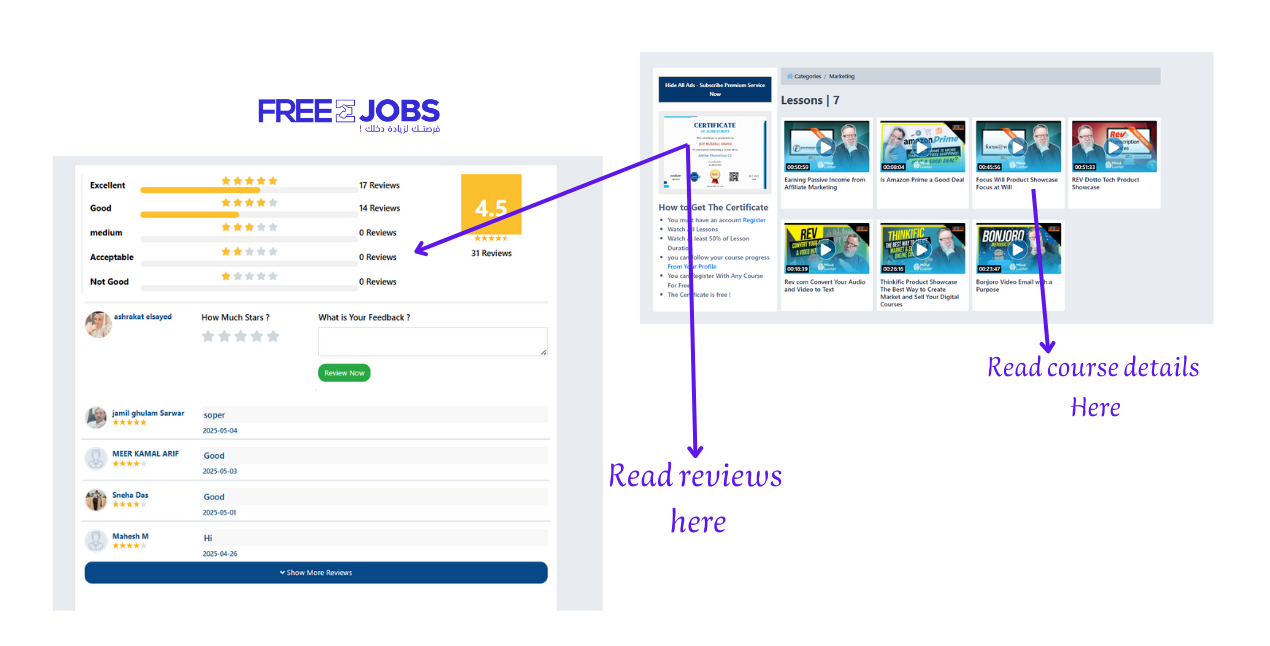 Mind Luster Free Online Courses