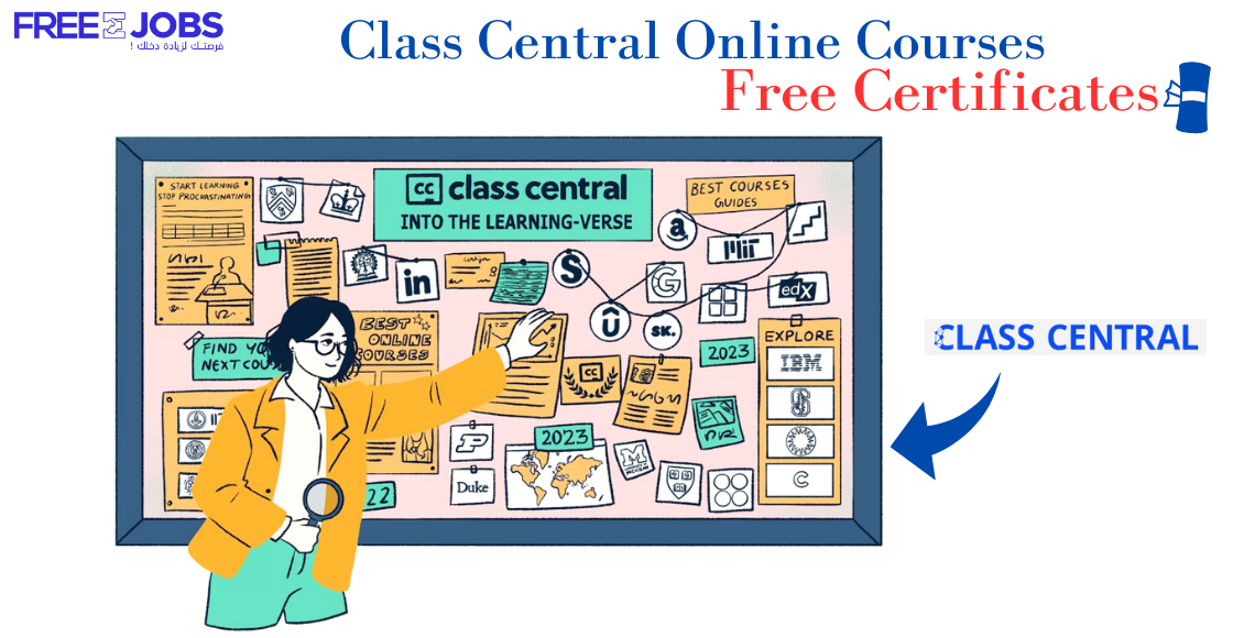 Class Central Online Courses