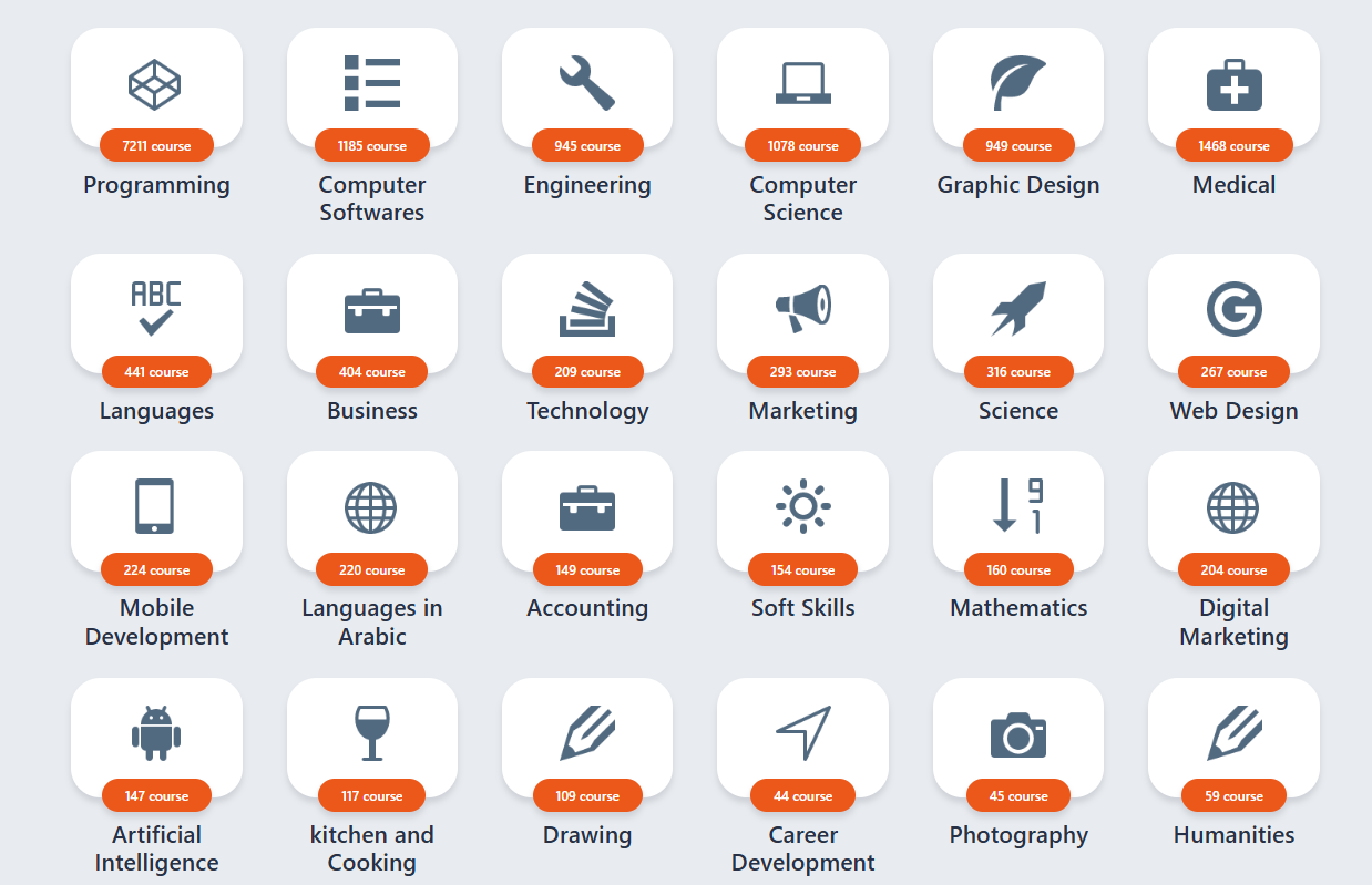 Mind Luster Free Online Courses